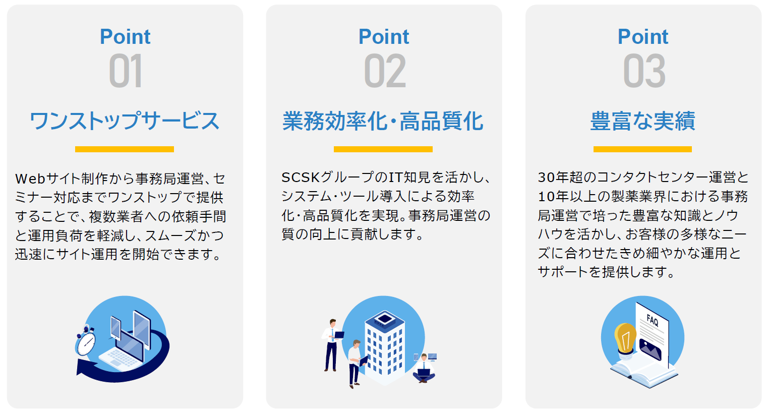 SCSKサービスリンクス株式会社の製薬企業向けアウトソーシングサービス「HCPファーマリンクス」のサービスの特徴についての説明です。1.ワンストップサービス：Webサイト制作から事務局運営、セミナー対応までワンストップで提供することで、複数業者への依頼手間と運用負荷を軽減し、スムーズかつ迅速にサイト運用を開始できます。2.業務効率化・高品質化：SCSKグループのIT知見を活かし、システム・ツール導入による効率化・高品質化を実現。事務局運営の質の向上に貢献します。3.豊富な実績：30年超のコンタクトセンター運営と10年以上の製薬業界における事務局運営で培った豊富な知識とノウハウを活かし、お客様の多様なニーズに合わせたきめ細やかな運用とサポートを提供します。