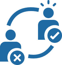 休眠顧客活性化