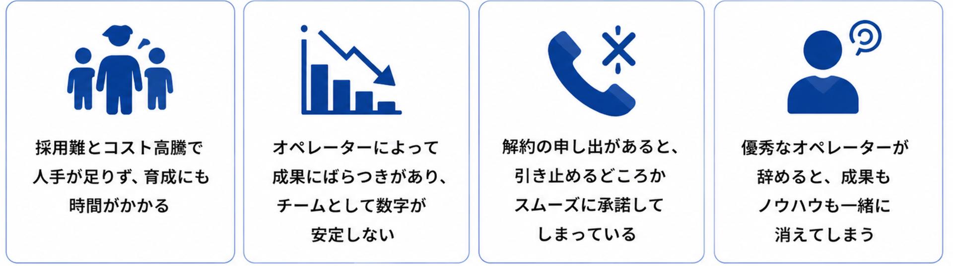 コールセンターでよくある課題