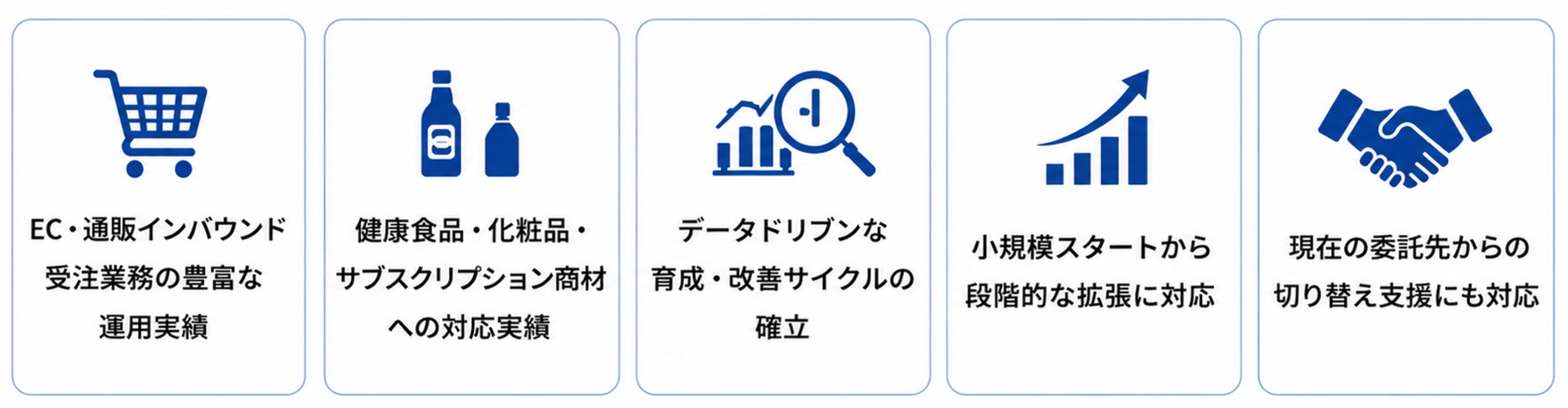 SCSKサービスリンクスの強み